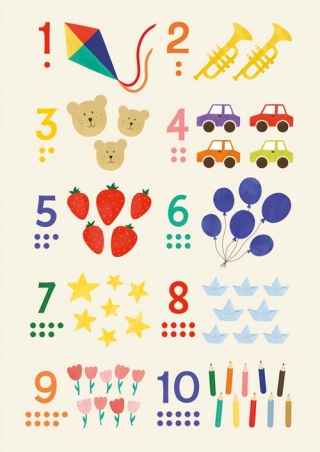 Plakat Cyfry A3